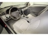 2004 Mercedes-Benz C 230 Kompressor Coupe Charcoal Interior