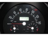 1998 Volkswagen New Beetle 2.0 Coupe Gauges