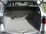 2010 Acura RDX  Trunk