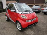 2005 Smart fortwo Phat Red