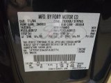 2005 F150 Color Code for Aspen Green Metallic - Color Code: P5
