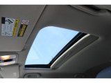 2011 Acura RDX Technology SH-AWD Sunroof
