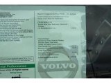 2012 Volvo C70 T5 Window Sticker