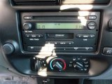 2005 Ford Ranger Edge Regular Cab Controls