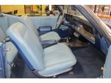 1969 Oldsmobile Cutlass S Convertible Blue Interior