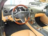 2012 Mercedes-Benz SL 550 Roadster Dashboard