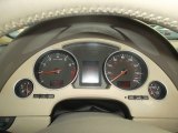 2004 Audi A4 1.8T Cabriolet Gauges