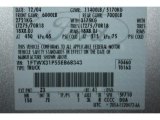 2005 F350 Super Duty Color Code for Silver Metallic - Color Code: Z3