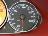 2007 Ferrari 612 Scaglietti F1A Gauges