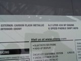 2012 Chevrolet Corvette Centennial Edition Grand Sport Convertible Window Sticker
