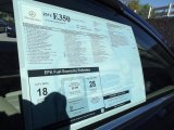 2012 Mercedes-Benz E 350 Cabriolet Window Sticker