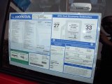 2012 Honda Fit Sport Window Sticker