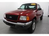 2003 Ford Ranger STX SuperCab 4x4 Data, Info and Specs