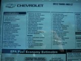 2012 Chevrolet Tahoe Z71 4x4 Window Sticker