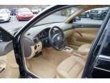 2004 Volkswagen Passat GLS TDI Sedan Beige Interior