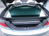 2009 Volvo C70 T5 Convertible Trunk