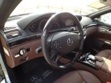 2012 Mercedes-Benz S 550 4Matic Sedan Dashboard