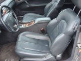 2003 Mercedes-Benz CLK 320 Cabriolet Charcoal Interior