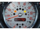 2006 Mini Cooper Convertible Gauges