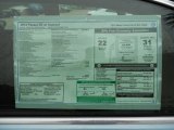 2012 Volkswagen Passat 2.5L SE Window Sticker