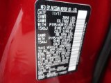 2012 Cube Color Code for Cayenne Red - Color Code: NAH
