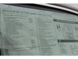 2012 Audi A5 2.0T quattro Coupe Window Sticker