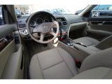 2011 Mercedes-Benz C 300 Luxury 4Matic Almond/Mocha Interior