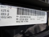 2012 300 Color Code for Blackberry Pearl - Color Code: PBV