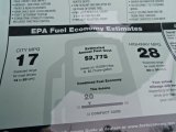 2012 Chevrolet Camaro LT 45th Anniversary Edition Coupe EPA Fuel Economy Estimates