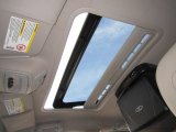 2004 Buick Rendezvous Ultra AWD Sunroof