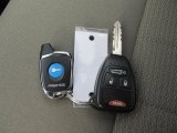 2006 Jeep Liberty Limited 4x4 Keys