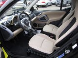 2010 Smart fortwo passion coupe design Beige Interior