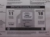 2009 Rolls-Royce Phantom Sedan EPA Fuel Economy Estimates