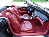 2004 Mercedes-Benz SL 55 AMG Roadster Charcoal/Berry Red Interior