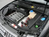 2004 Audi S4 4.2 quattro Cabriolet 4.2 Liter DOHC 40-Valve V8 Engine