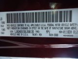 2008 Wrangler Unlimited Color Code for Red Rock Crystal Pearl - Color Code: PEM