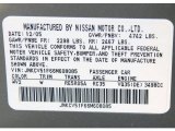 2006 G Color Code for Diamond Graphite Metallic - Color Code: WV2