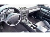 2005 Ford Thunderbird Deluxe Roadster Dashboard