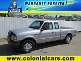 Silver Metallic Ford Ranger in 2004