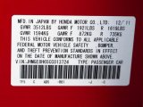 2012 Fit Color Code for Milano Red - Color Code: R81