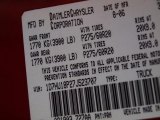 2007 Ram 1500 Color Code for Inferno Red Crystal Pearl - Color Code: PRH