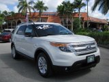 2011 Ford Explorer XLT