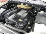 2005 Mercedes-Benz ML Engines