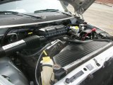 1999 Dodge Ram 1500 SLT Extended Cab 4x4 5.2 Liter OHV 16-Valve V8 Engine