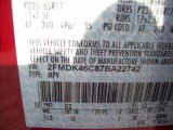 2007 Edge Color Code for Redfire Metallic - Color Code: G2