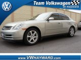 2004 Desert Platinum Metallic Infiniti G 35 Sedan #63169867