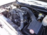 1998 Jeep Grand Cherokee 5.9 Limited 4x4 5.9 Liter OHV 16-Valve V8 Engine