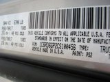 2012 Ram 1500 Color Code for Bright Silver Metallic - Color Code: PS2