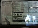 2011 BMW 1 Series ActiveE Window Sticker