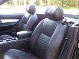 2003 Ford Thunderbird Premium Roadster Black Ink Interior